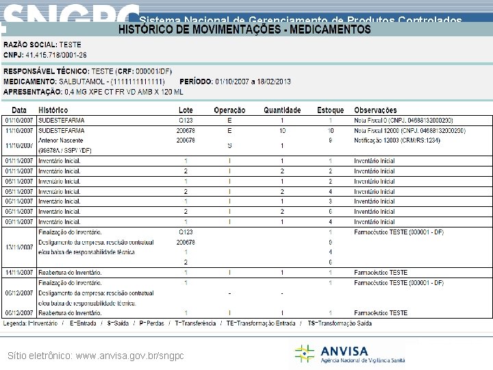 Sistema Nacional de Gerenciamento de Produtos Controlados Sítio eletrônico: www. anvisa. gov. br/sngpc 