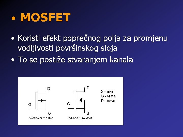  • MOSFET • Koristi efekt poprečnog polja za promjenu vodljivosti površinskog sloja •