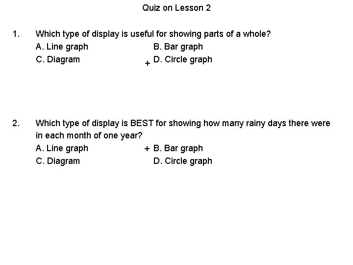 Quiz on Lesson 2 1. Which type of display is useful for showing parts