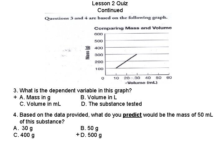 Lesson 2 Quiz Continued 3. What is the dependent variable in this graph? B.