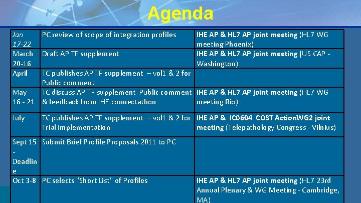 Agenda Jan 17 -22 March 20 -16 April PC review of scope of integration