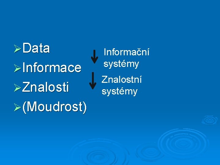  Data Informace Znalosti (Moudrost) Informační systémy Znalostní systémy 