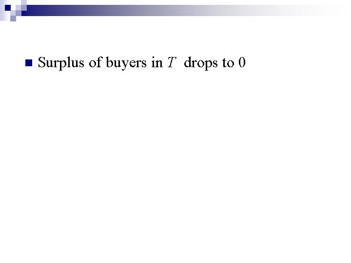 n Surplus of buyers in T drops to 0 
