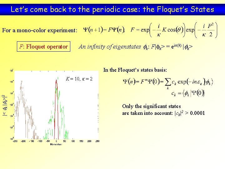 Let’s come back to the periodic case: the Floquet’s States For a mono-color experiment: Let’s come back to the periodic case: the Floquet’s States For a mono-color experiment: