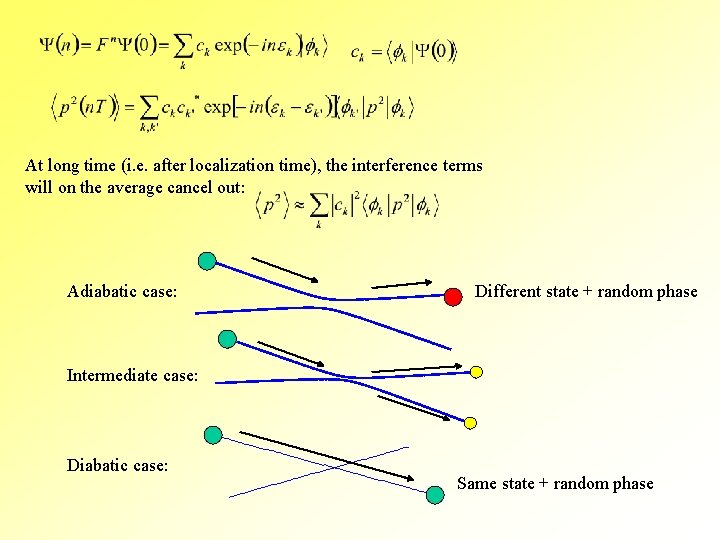 At long time (i. e. after localization time), the interference terms will on the At long time (i. e. after localization time), the interference terms will on the