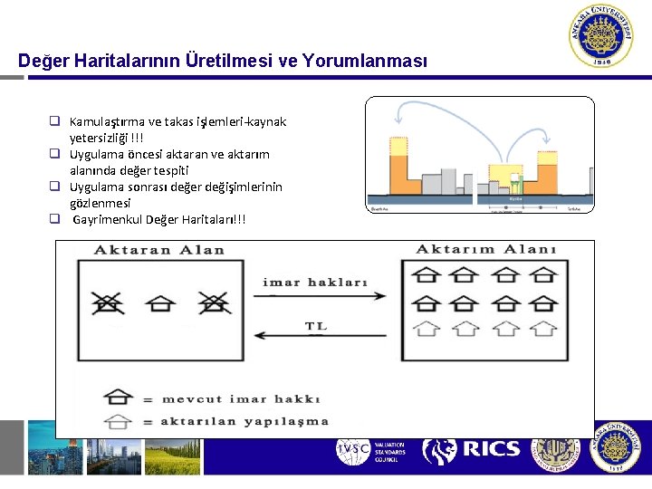 Değer Haritalarının Üretilmesi ve Yorumlanması q Kamulaştırma ve takas işlemleri-kaynak yetersizliği !!! q Uygulama