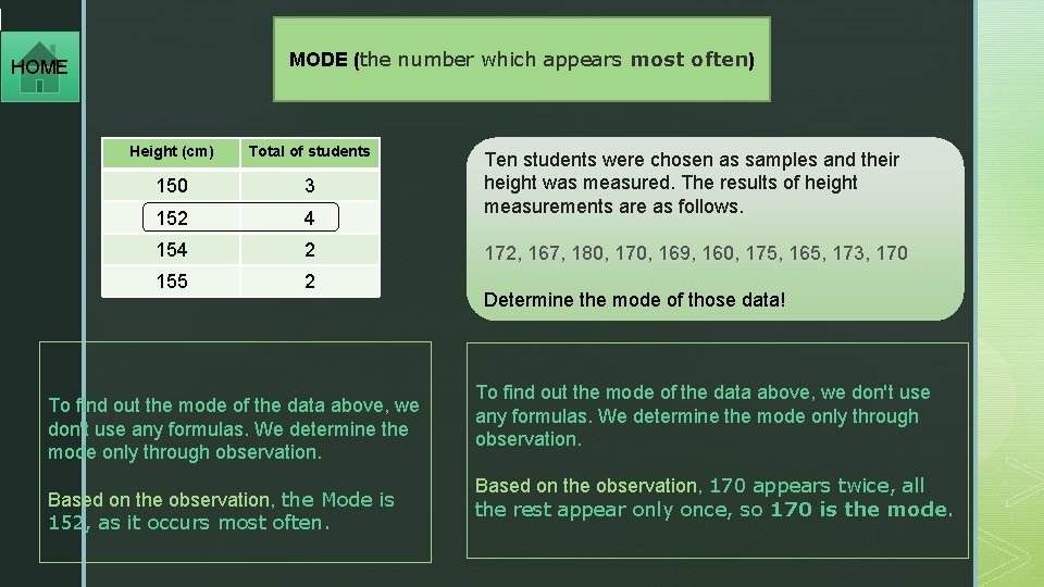 MODE (the number which appears most often) HOME Height (cm) Total of students 150