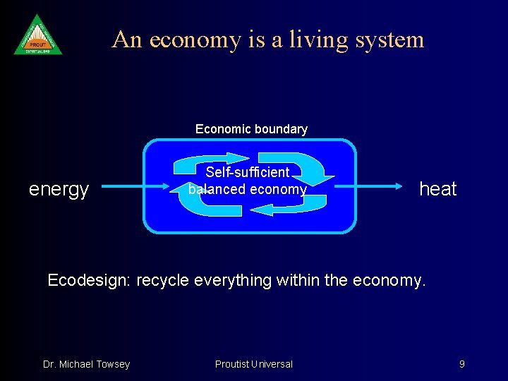 An economy is a living system Economic boundary energy Self-sufficient balanced economy heat Ecodesign: