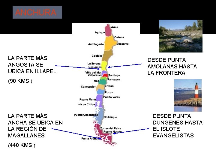 ANCHURA LA PARTE MÁS ANGOSTA SE UBICA EN ILLAPEL DESDE PUNTA AMOLANAS HASTA LA