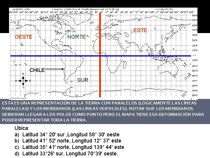 ESTE OESTE NORTE CHILE SUR ESTA ES UNA REPRESENTACIÓN DE LA TIERRA CON PARALELOS