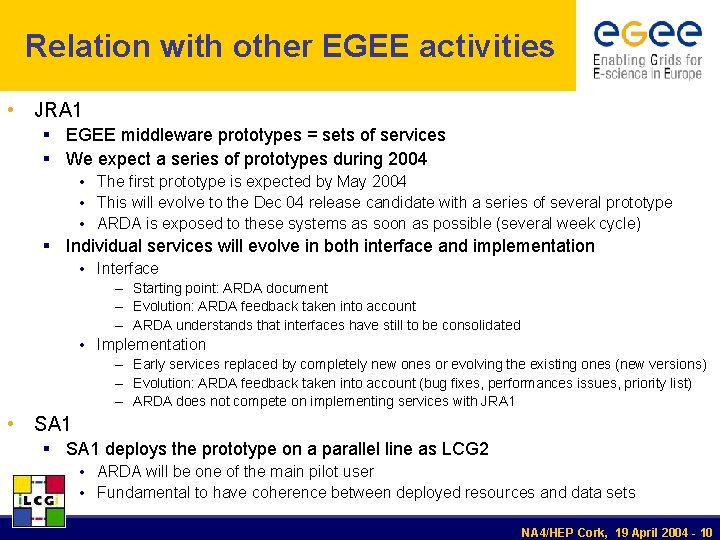 Relation with other EGEE activities • JRA 1 § EGEE middleware prototypes = sets