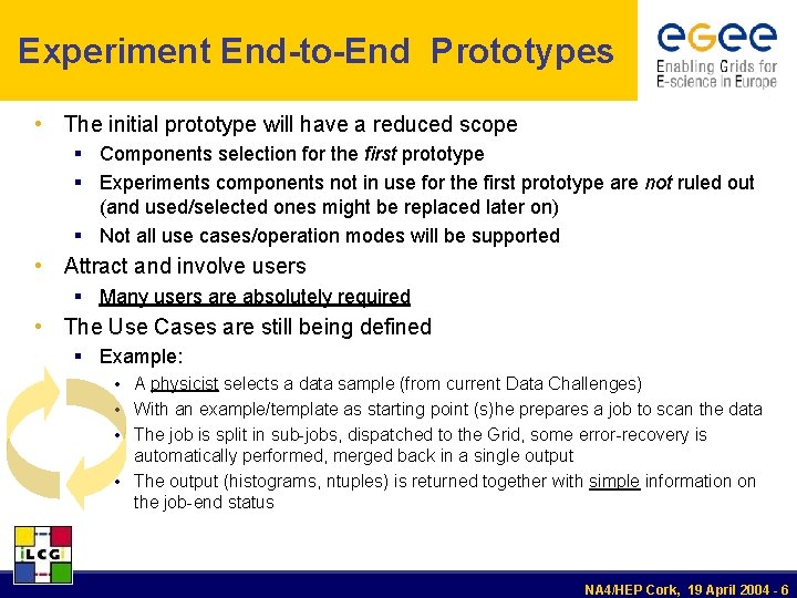 Experiment End-to-End Prototypes • The initial prototype will have a reduced scope § Components