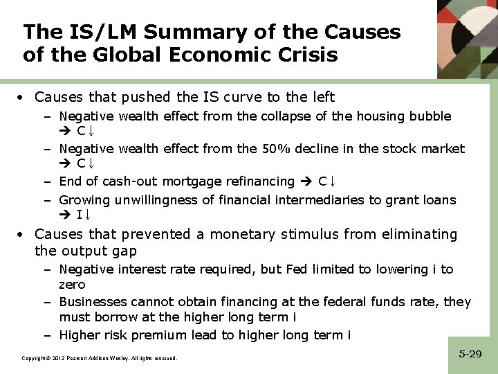 The IS/LM Summary of the Causes of the Global Economic Crisis • Causes that