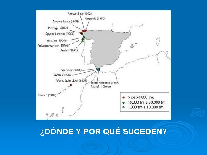 ¿DÓNDE Y POR QUÉ SUCEDEN? 