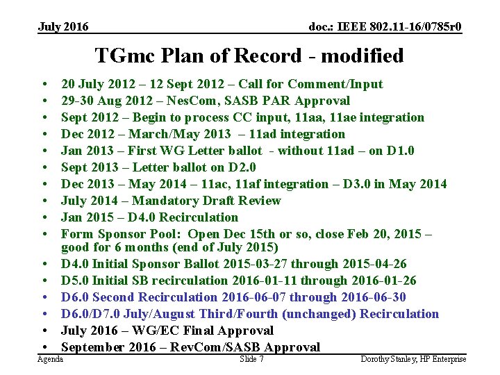 July 2016 doc. : IEEE 802. 11 -16/0785 r 0 TGmc Plan of Record