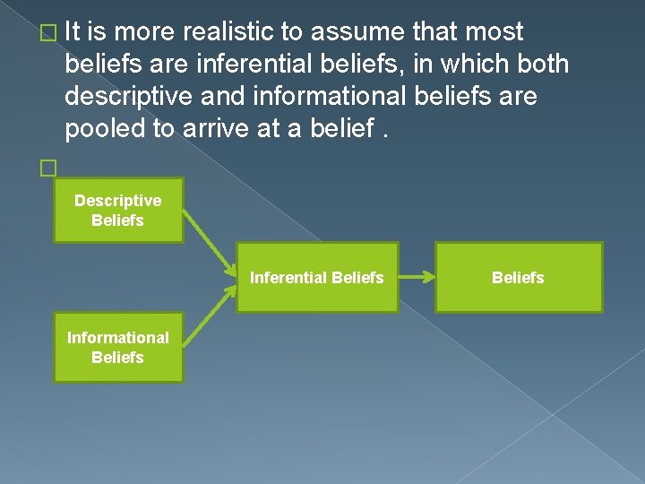 � It is more realistic to assume that most beliefs are inferential beliefs, in