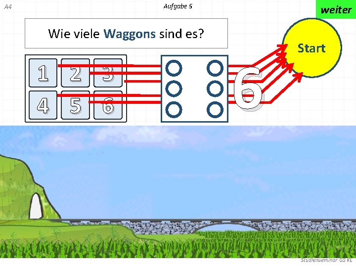 Aufgabe 5 weiter Wie viele Waggons sind es? 1 2 3 4 5 6