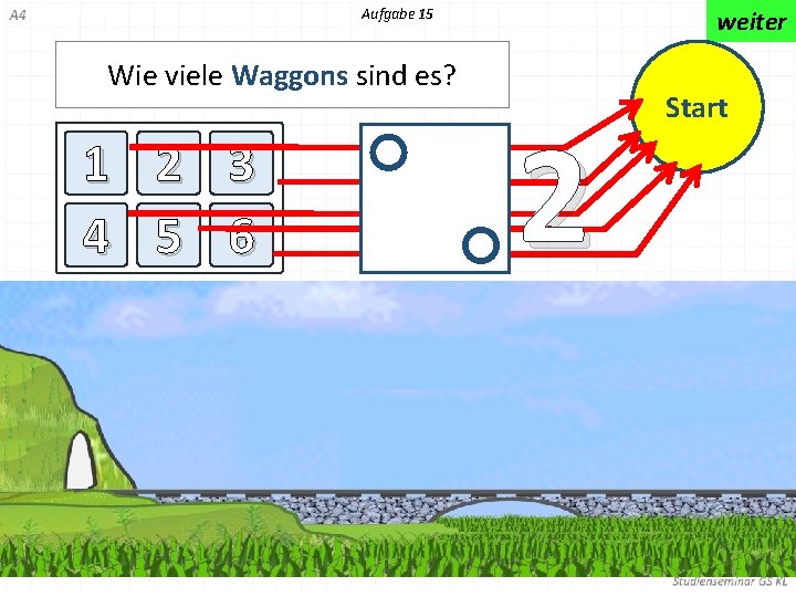 Aufgabe 15 weiter Wie viele Waggons sind es? 1 2 3 4 5 6