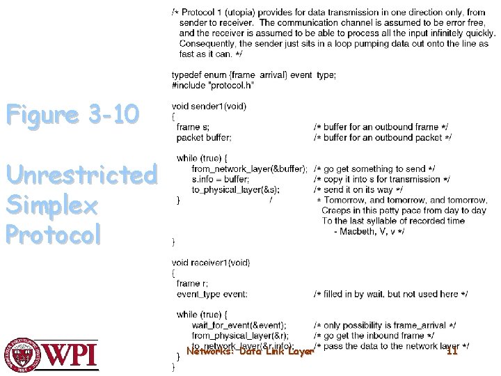 Figure 3 -10 Unrestricted Simplex Protocol Networks: Data Link Layer 11 