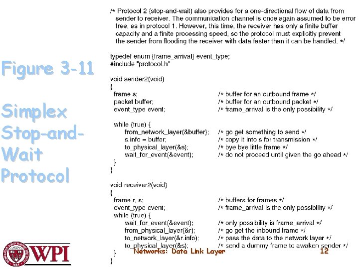 Figure 3 -11 Simplex Stop-and. Wait Protocol Networks: Data Link Layer 12 