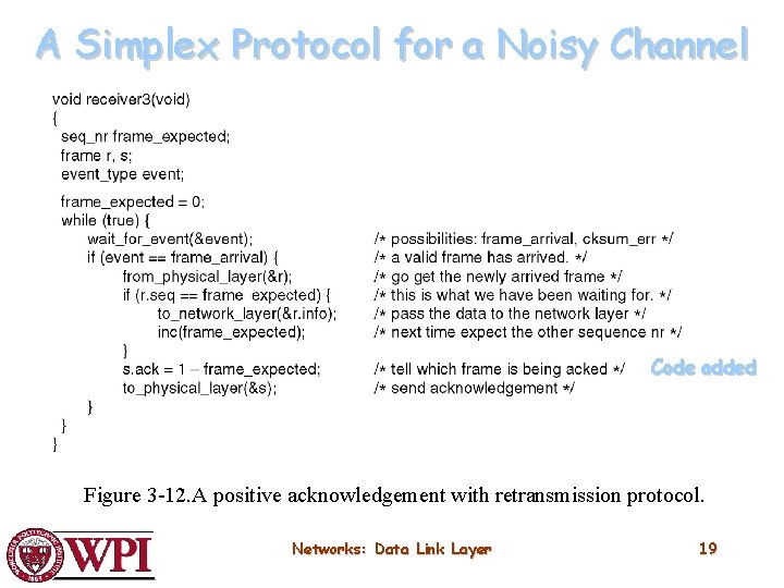 A Simplex Protocol for a Noisy Channel Code added Figure 3 -12. A positive