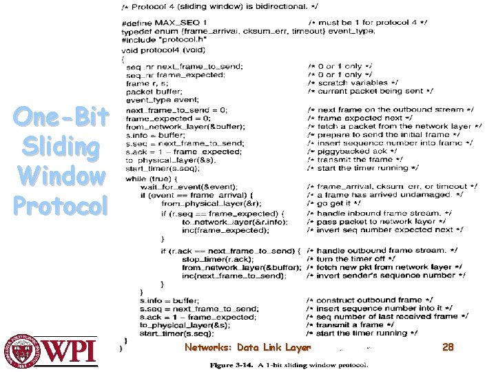 One-Bit Sliding Window Protocol Networks: Data Link Layer 28 