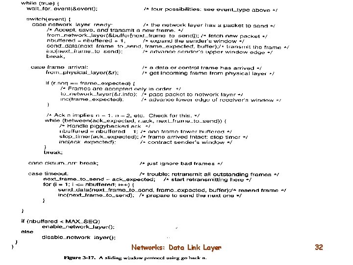 Networks: Data Link Layer 32 