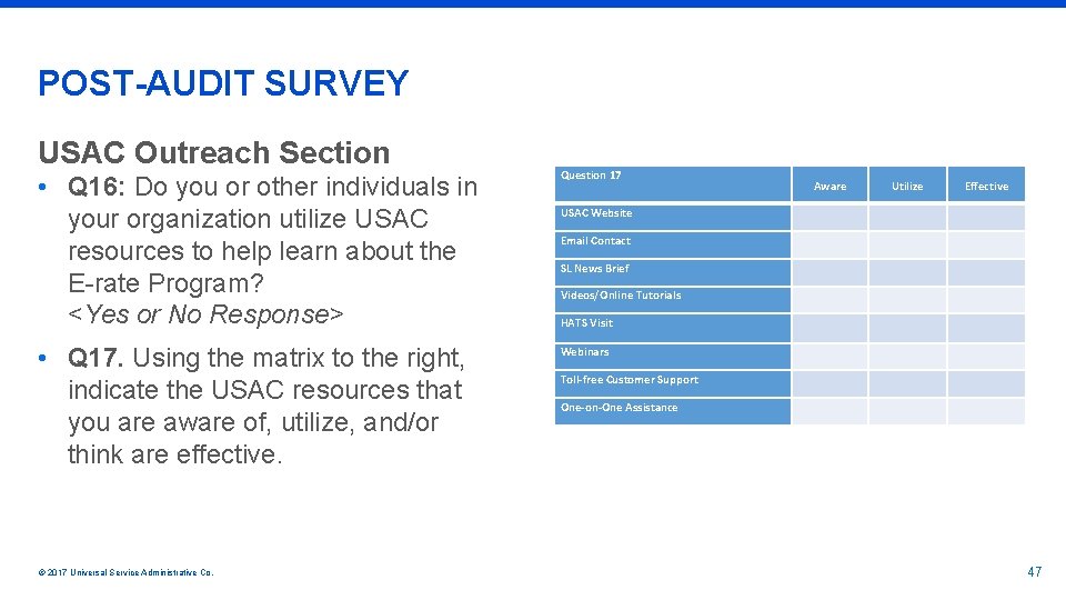 POST-AUDIT SURVEY USAC Outreach Section • Q 16: Do you or other individuals in