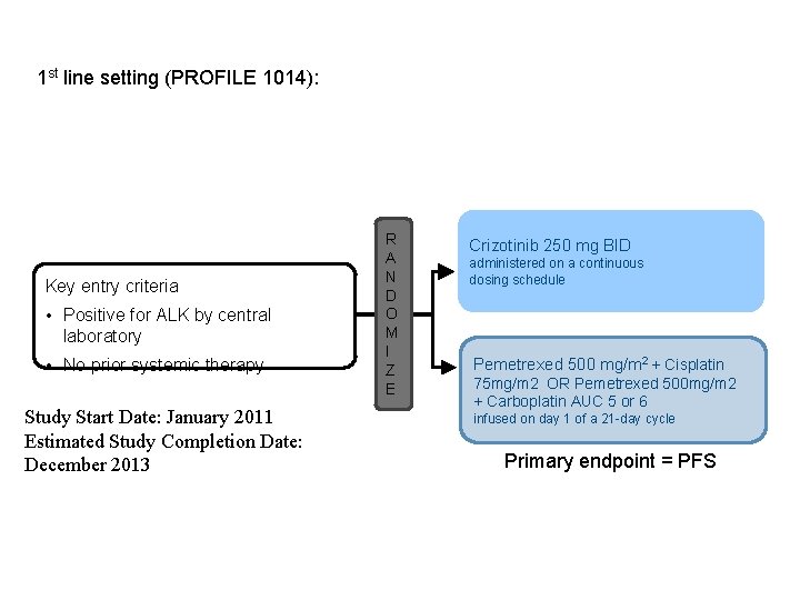 1 st line setting (PROFILE 1014): Key entry criteria • Positive for ALK by