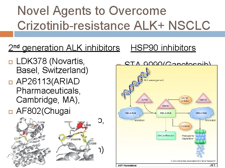 Novel Agents to Overcome Crizotinib-resistance ALK+ NSCLC 2 nd generation ALK inhibitors LDK 378