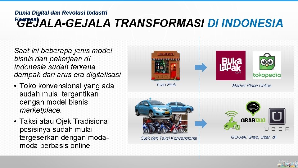 Dunia Digital dan Revolusi Industri Keempat GEJALA-GEJALA TRANSFORMASI DI INDONESIA Saat ini beberapa jenis