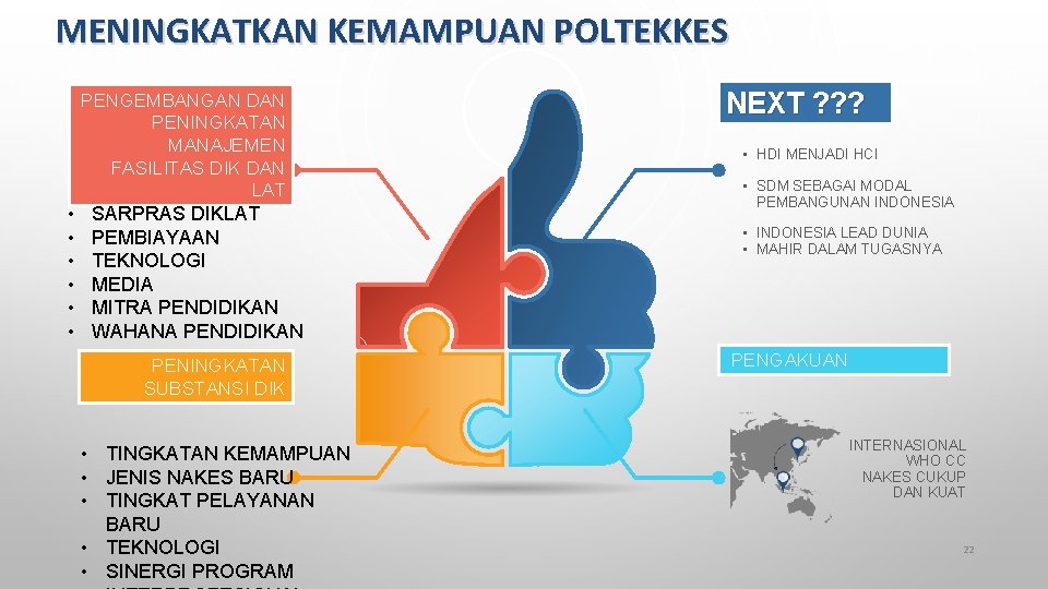 MENINGKATKAN KEMAMPUAN POLTEKKES PENGEMBANGAN DAN PENINGKATAN MANAJEMEN FASILITAS DIK DAN LAT • • •