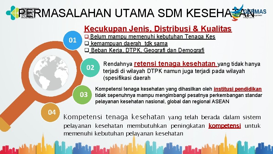 PERMASALAHAN UTAMA SDM KESEHATAN Kecukupan Jenis, Distribusi & Kualitas 01 q Belum mampu memenuhi