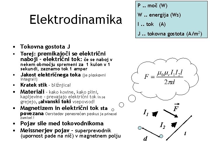 P. . moč (W) Elektrodinamika W. . energija (Ws) I. . tok (A) J.