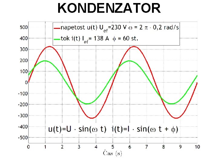 KONDENZATOR 