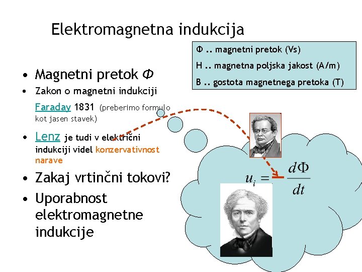 Elektromagnetna indukcija Φ. . magnetni pretok (Vs) • Magnetni pretok Φ • Zakon o