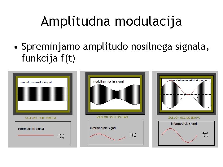 Amplitudna modulacija • Spreminjamo amplitudo nosilnega signala, funkcija f(t) 
