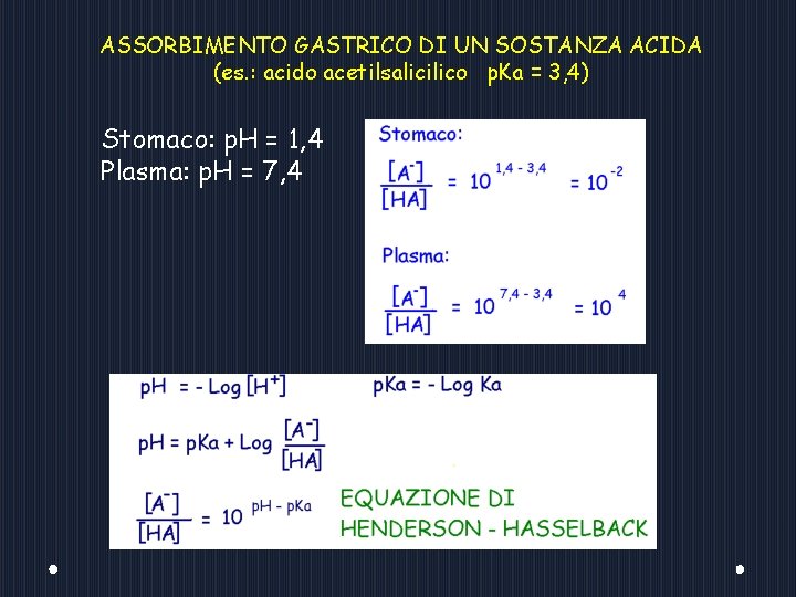 ASSORBIMENTO GASTRICO DI UN SOSTANZA ACIDA (es. : acido acetilsalicilico p. Ka = 3,