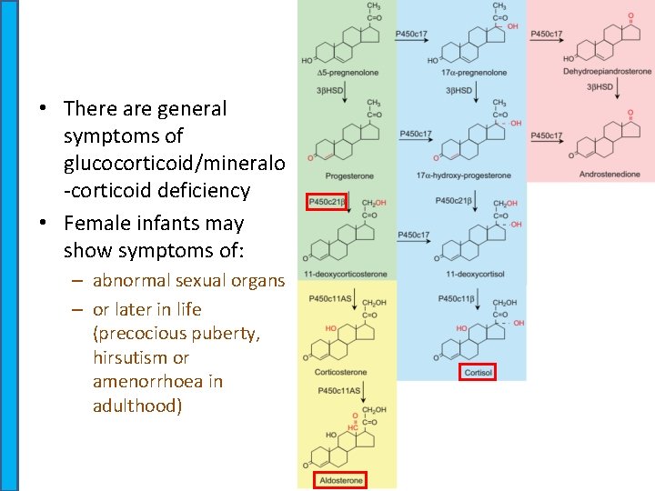  • There are general symptoms of glucocorticoid/mineralo -corticoid deficiency • Female infants may