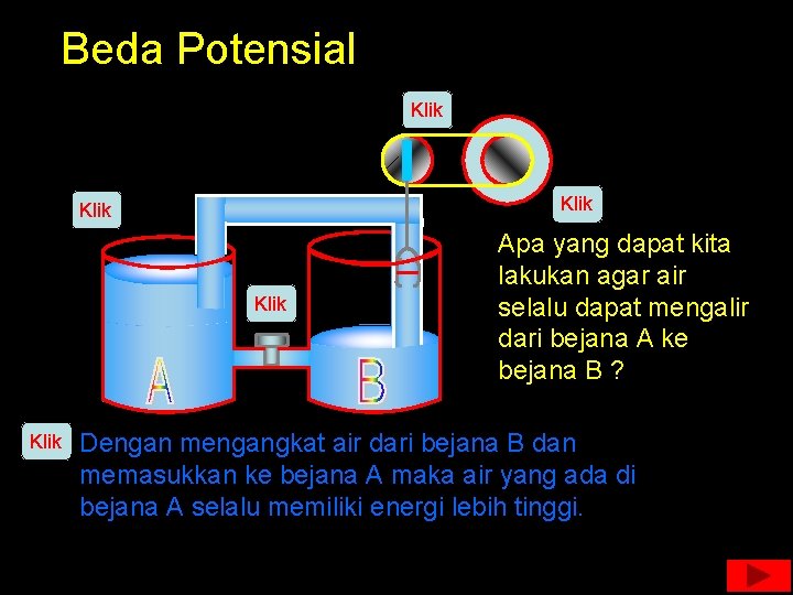 Beda Potensial Klik Klik Apa yang dapat kita lakukan agar air selalu dapat mengalir