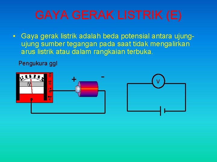 GAYA GERAK LISTRIK (E) • Gaya gerak listrik adalah beda potensial antara ujung sumber