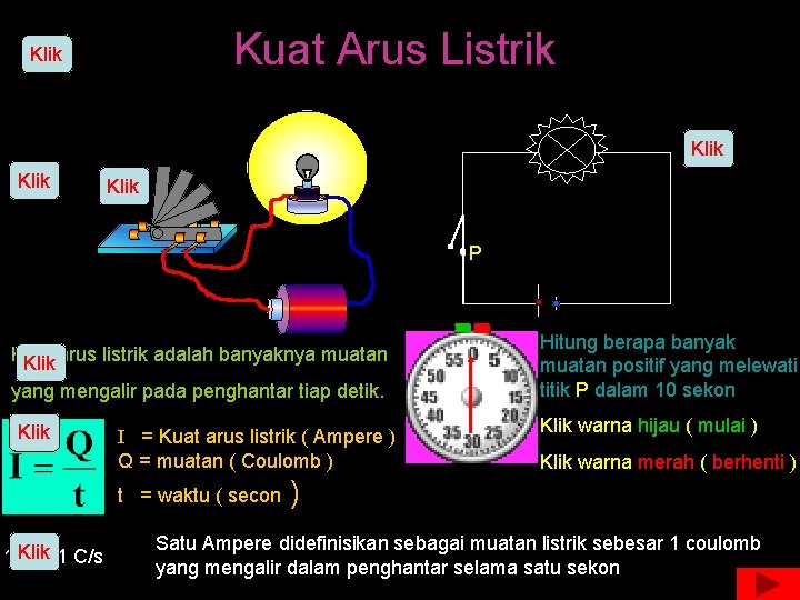 Kuat Arus Listrik Klik P Kuat Klik arus listrik adalah banyaknya muatan yang mengalir