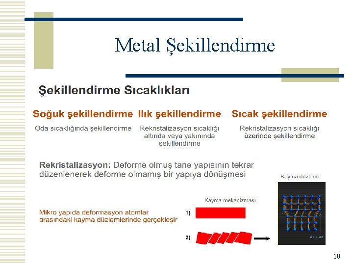 Metal Şekillendirme 10 