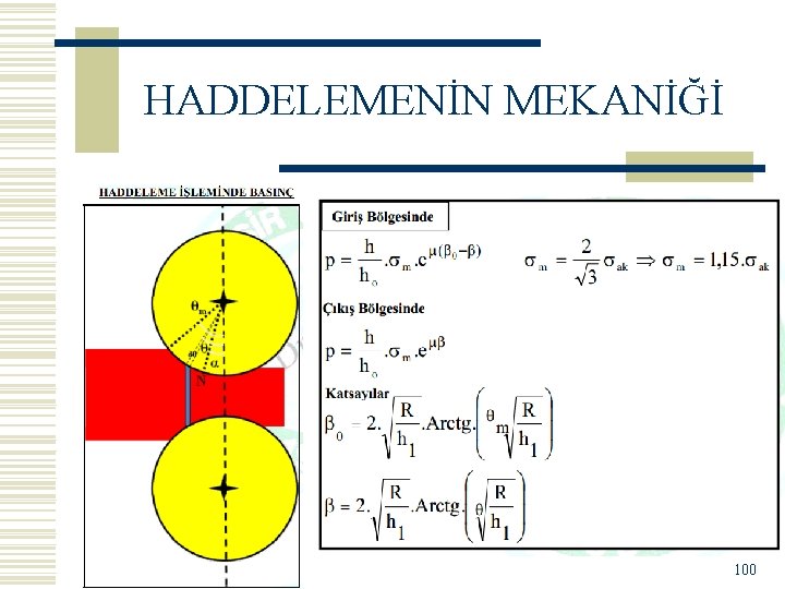 HADDELEMENİN MEKANİĞİ 100 