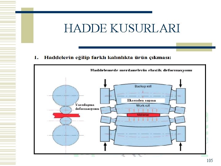 HADDE KUSURLARI 105 