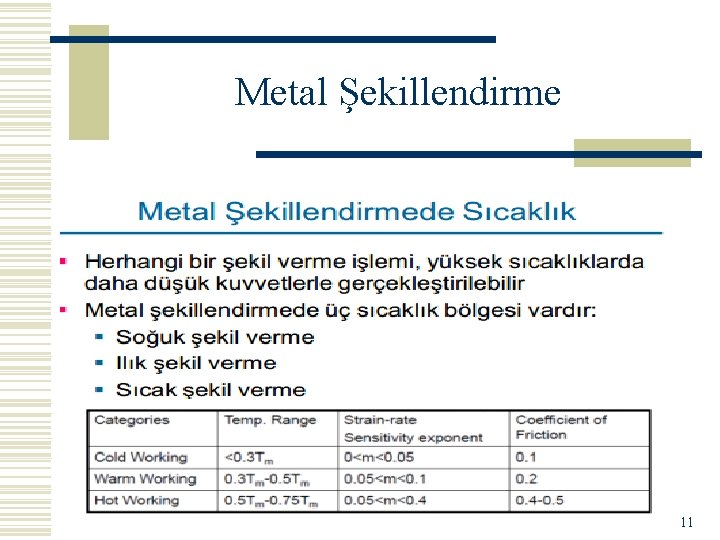 Metal Şekillendirme 11 