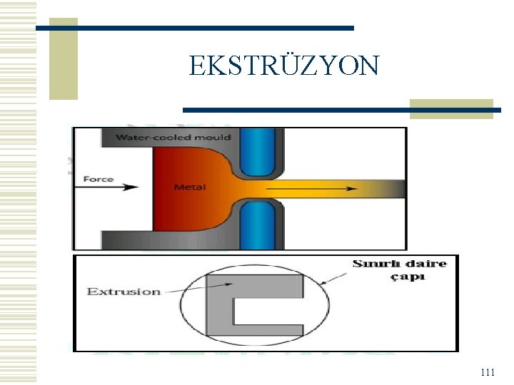 EKSTRÜZYON 111 