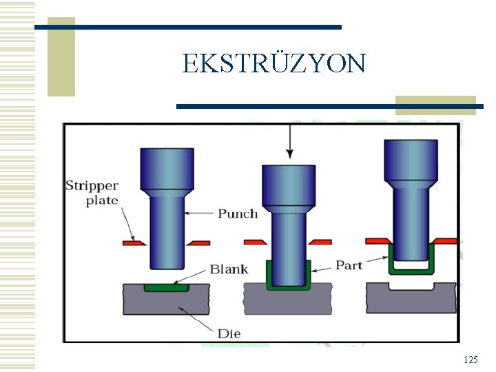 EKSTRÜZYON 125 