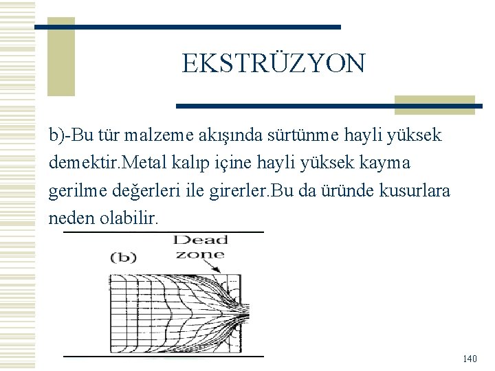 EKSTRÜZYON b)-Bu tür malzeme akışında sürtünme hayli yüksek demektir. Metal kalıp içine hayli yüksek