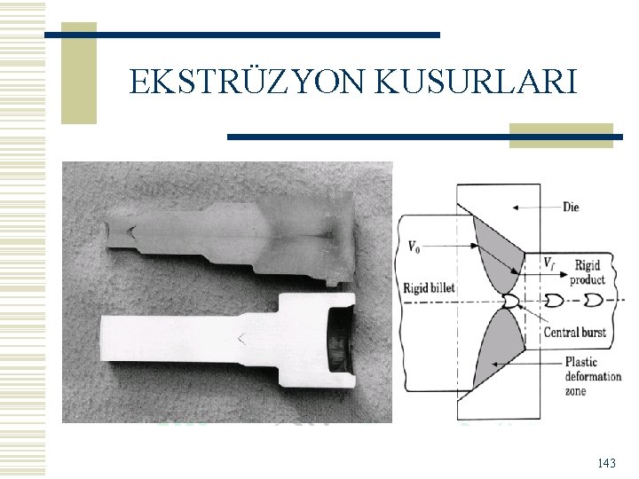 EKSTRÜZYON KUSURLARI 143 